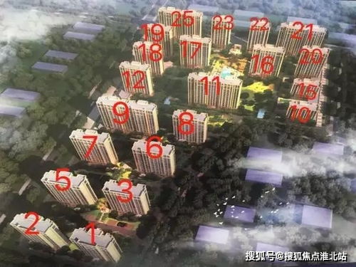 解析新盤項目 最新價格面積、項目資訊及云鎮中學官網信息